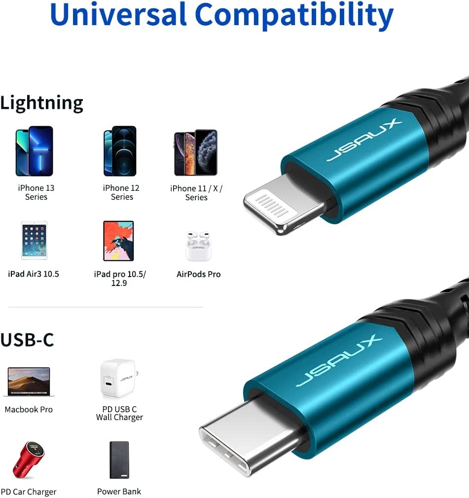 USB C to Lightning Cable for iPhone Fast Charging Cable [Apple Mfi Certified]