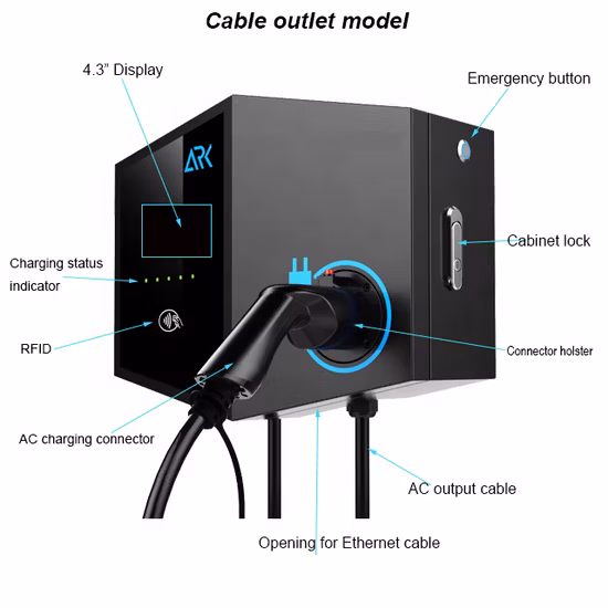 380V 22kw 8 to 32A 3phase Fast Charging Wall Box Mode 3 Portable Electric Car Charging Station EV Charger with LCD Screen